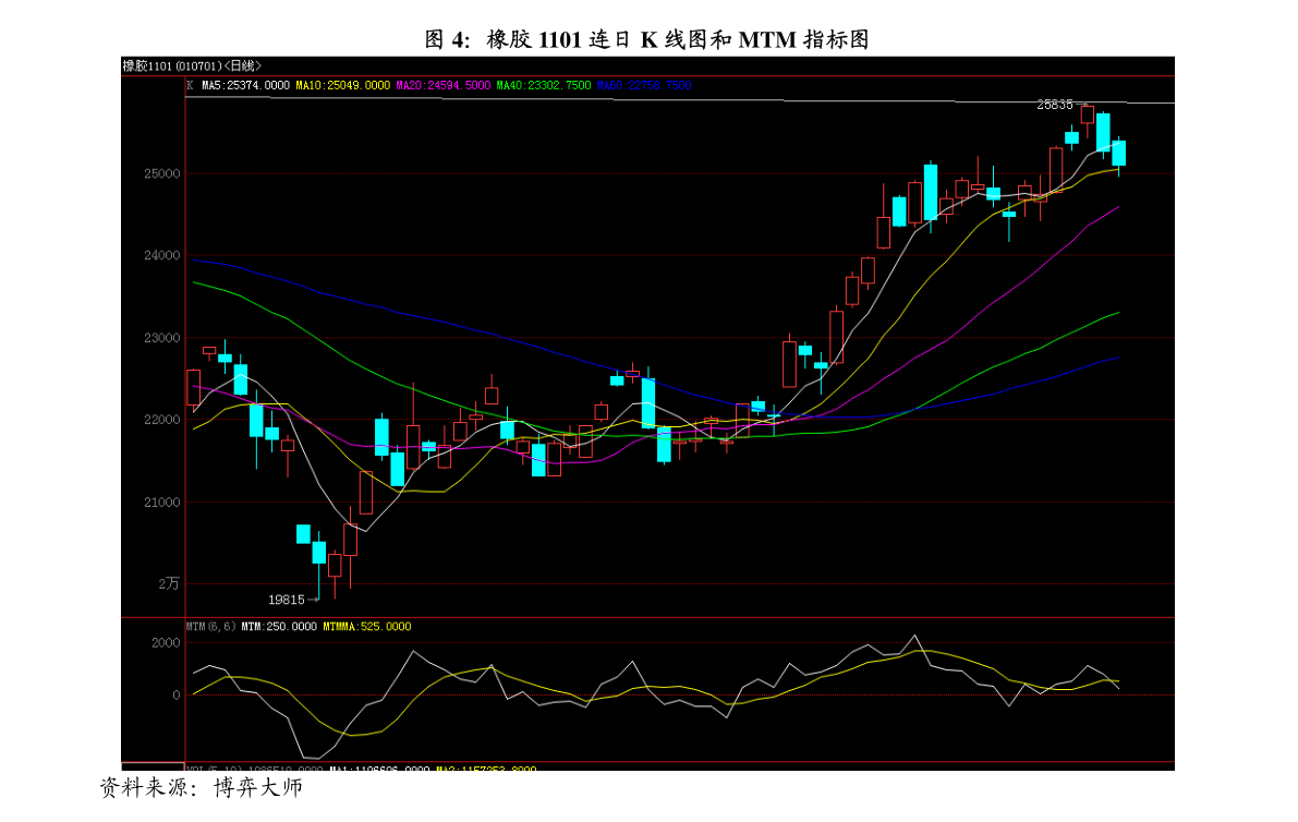 英亚官方网站|《蜘蛛侠》电影历代战衣大盘点,你都有见过吗?(图2) 英亚官网首页