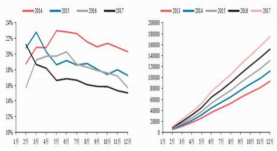 ‘英亚官网’上期所监事长陆文山:做好有色金属指数期货与期权上市准备(图2) 英亚官网