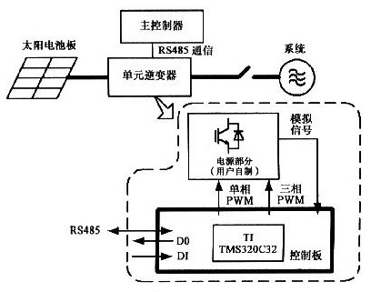 英亚官方网站:两个人在一起,有这种感觉才叫情(图1) 英亚官方网站
